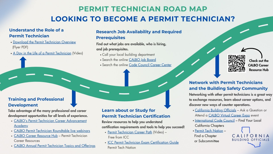 /sites/main/files/file-attachments/permit_tech_road_map_-_calbo_2025.pdf